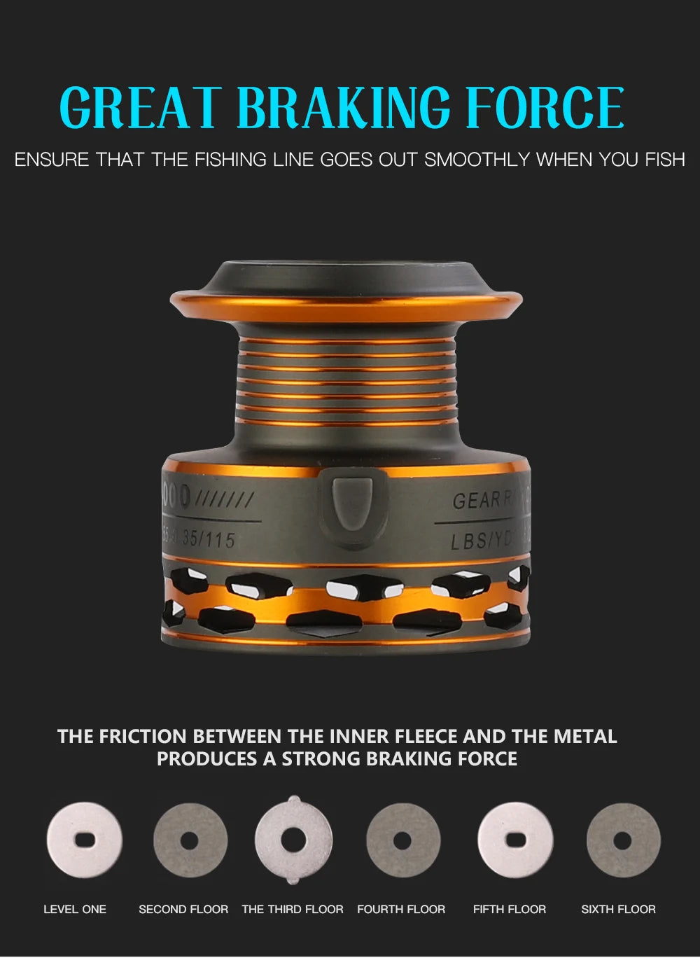 GLS Double Spool Fishing coil Wooden handshake 12+ 1BB Spinning Fishing Reel Professional Metal Left/Right Hand Reel 15KG Drag