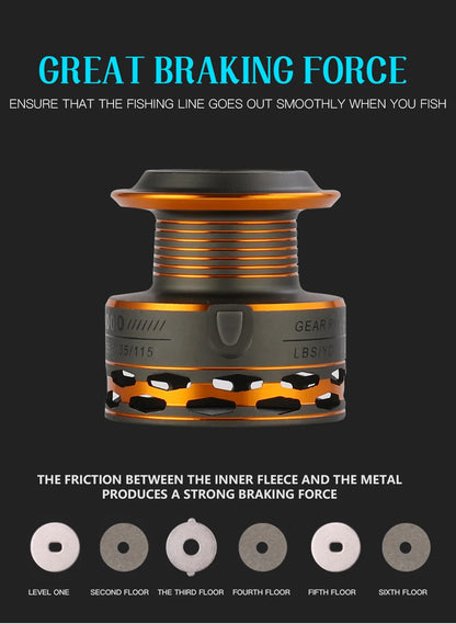 GLS Double Spool Fishing coil Wooden handshake 12+ 1BB Spinning Fishing Reel Professional Metal Left/Right Hand Reel 15KG Drag