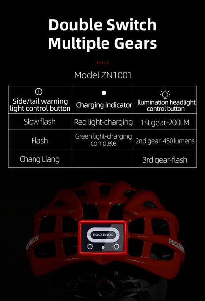 ROCKBROS Bike Headlamp Night Cycling Helmet With Glowing Headlight Warning Light MTB Bicycle Helmet Rechargeable Sport SafetyCap