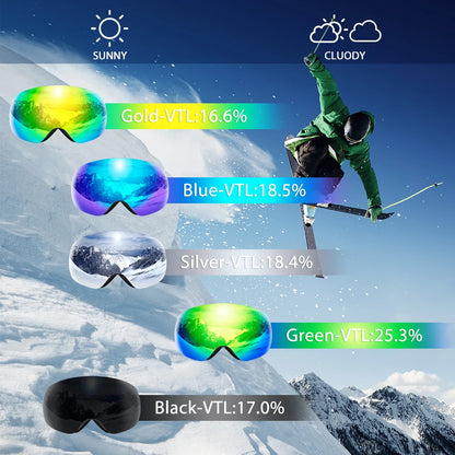 Frameless Anti-Fog Ski Goggles Night Lens Box Set 100% UV400 Protection Ski Snowboard Anti-Slip Strap Snow Goggles for Men Women