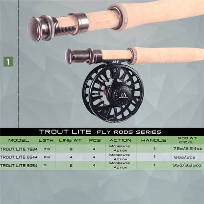 Maximumcatch 3/4/5wt Trout Fly Fishing Rod 7.6/8.6/9ft Moderate Action 40T Carbon Fiber Light Presentation Fly Rod