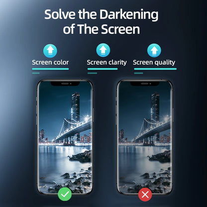 Joyroom Private Glass For iphone 16 15 14 13 ProMax Screen Protector Anti-spy Tempered Glass For iPhone Privacy Screen Protector