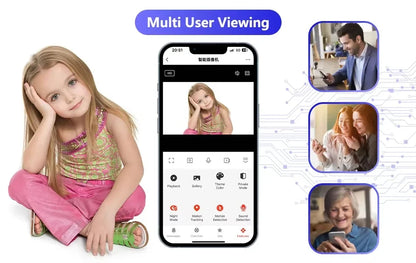 8MP Dual Lens Tuya 5G WIFI IP Camera 4K HD Dual Screen PTZ Home Security Camera Auto Tracking Indoor Wireless Video Surveillance