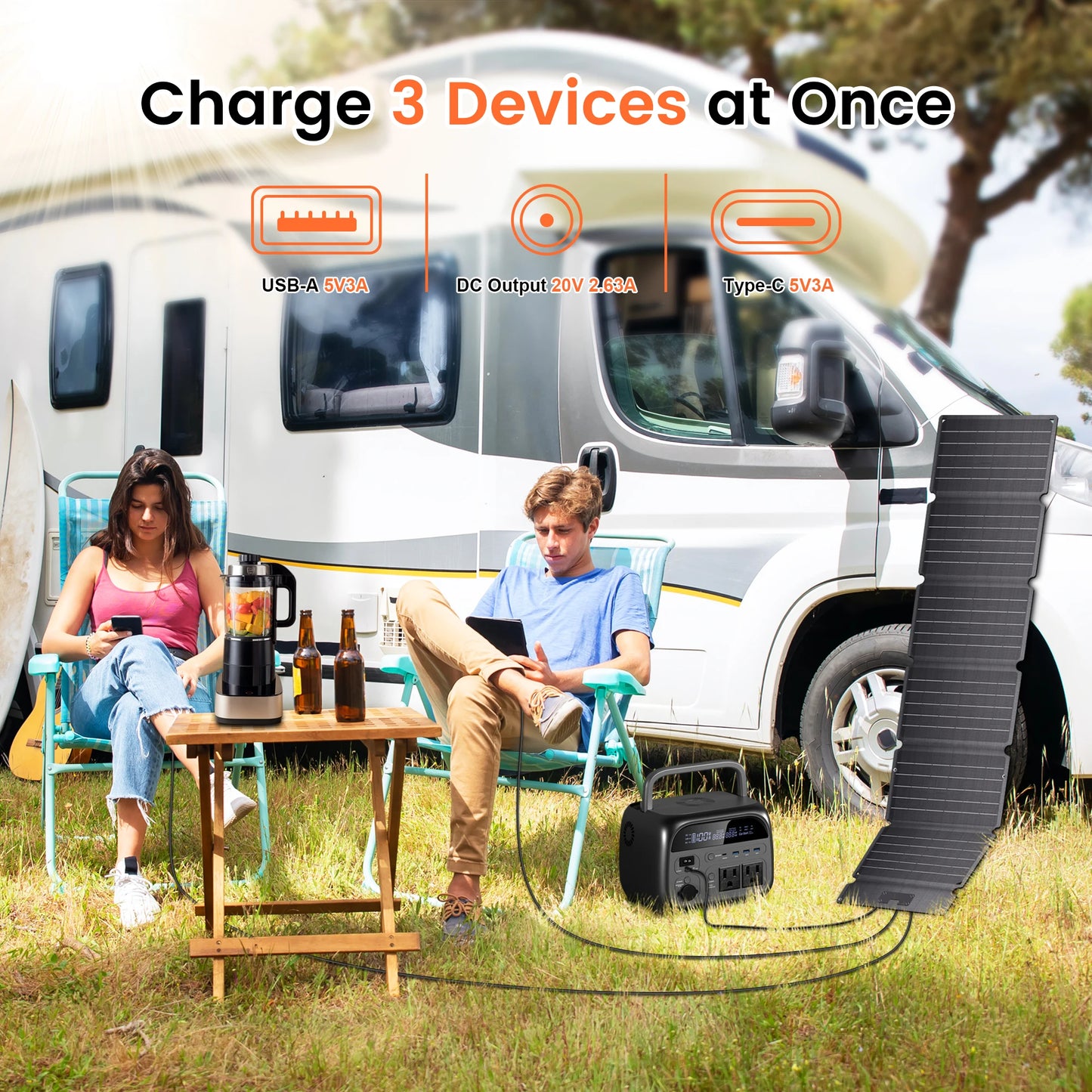 CTOLITY 54W Portable Solar Panel 20.5V Foldable Solar Charger for Power Bank Phone Laptop for Camping Hiking RV Trip Phone