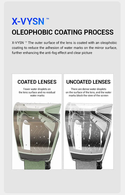 KAPVOE New Outdoor Photochromic Ski Goggles Winter Snow Sports for Unisex Snow Glasses UV400 Anti-fog Magnetic Snowboard Glasses