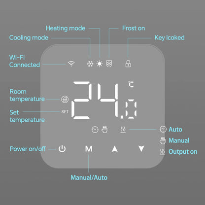 Beok Tuya Thermostat Heating Wifi Smart Battery or USB Powered Boiler Thermoregulator for Alexa,Google Home,Alice