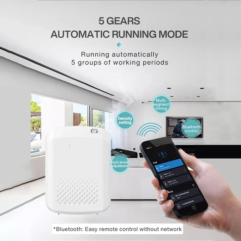 NAMSTE Smart Aroma Diffuser Hotels professional Fragrance Diffuser 1000m³ Large Room Aroma Machine With Fan Bluetooth ControlGoWisse.com