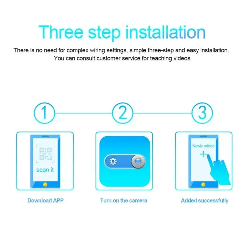 Wireless Camera 4K Surveillance Security Video Cam Night Vision Motion Detect Camcorder Mini Cam Monitor Smart Home 2026 New