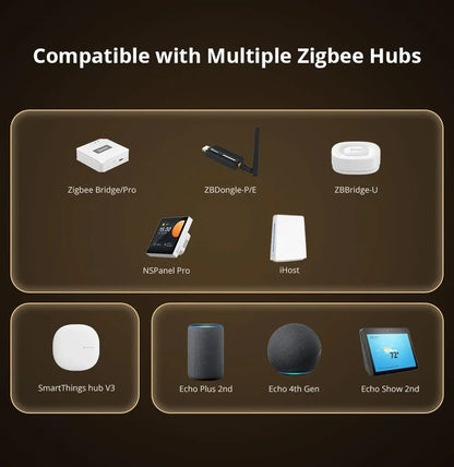 NEW SONOFF ZBMINIR2 Zigbee3.0 Mini Smart Switch Detach Relay Neutral Wire Required Remote Control Via Alexa Google SmartThings