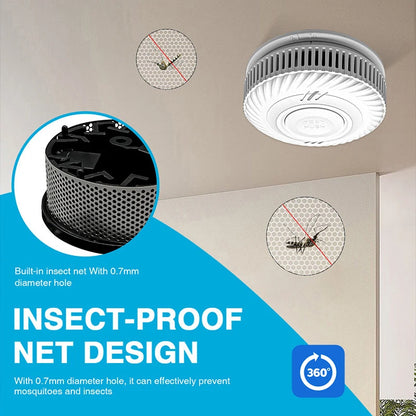 Built-in 10 Year Battery Smoke Detector WiFi Function Tuya Smart Home Parlor Child Room Kitchen Shop Fire Sound Alarm SensorSmoke DetectorsGoWisse.com
