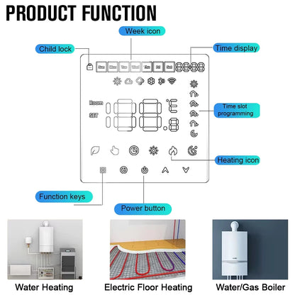 Tuya WiFi Smart Thermostat Electric Floor Heating TRV Water Gas Boiler Temperature Voice Remote Controller for Google Home Alexa