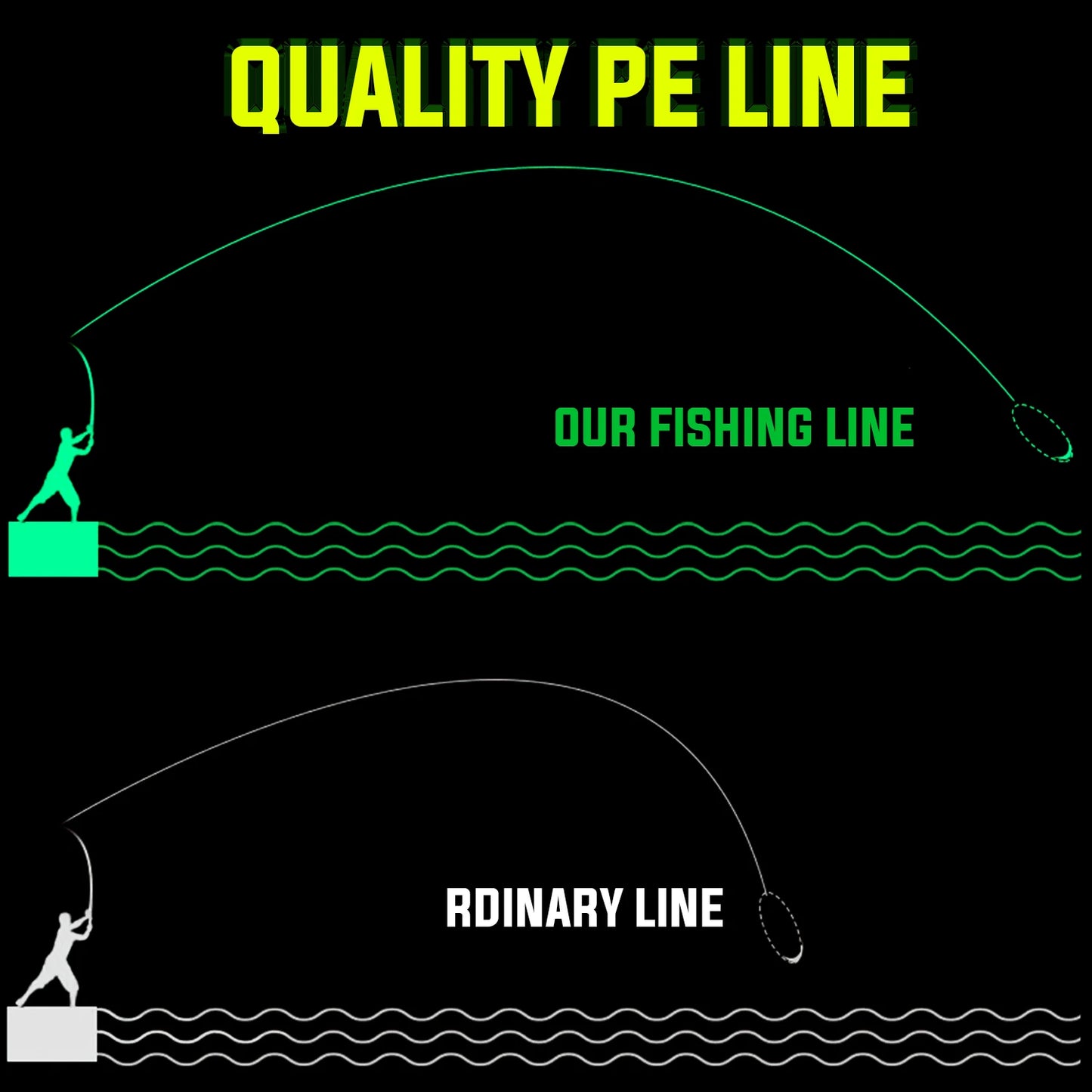 Sougayilang X8 300m Fishing Line 8 Strands Braided Fishing Line Abrasion Resistant Multifilament Carp Fishing Line 16-75LB
