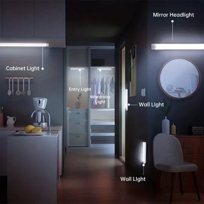 Motion Sensor led Light Wireless LED Night Light Type C Rechargeable Light Cabinet Wardrobe Lamp Staircase Backlight For Kitchen
