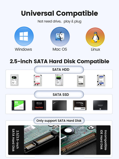 ORICO 2.5 Inch External HDD Case 5Gbps SATA to Type-C Hard Drive Enclosure for SSD HDD PC Laptop Metal+ABS Case Heat Dissipation