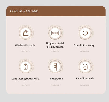 Xiaomi Youpin Coffee Machine Wireless Electric Portable Espresso Coffee Machine Camp Digital Display Capsule Powder Coffee Maker