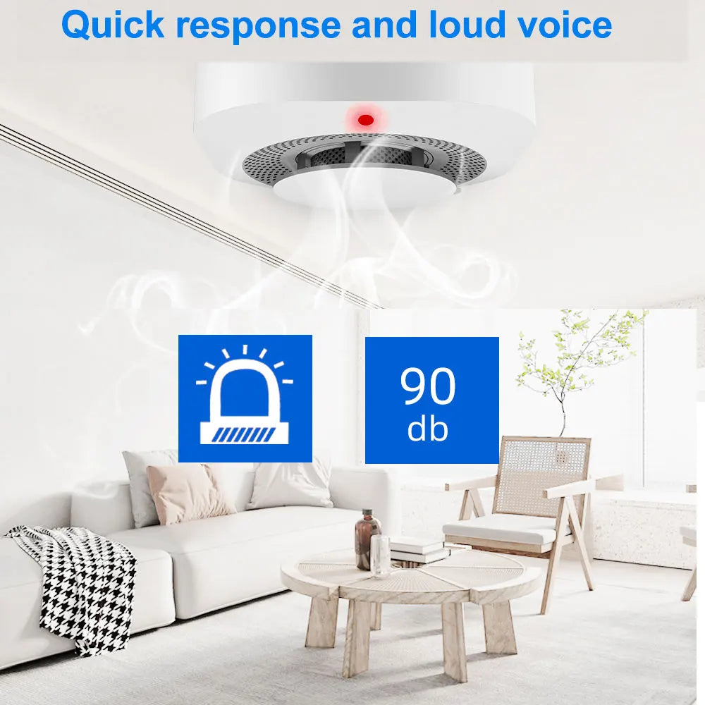 PGST Tuya Smart Wifi Smoke Sensor Smoke Detector Sensor Home Security For Security System Via Smart Life APPSmoke DetectorsGoWisse.com