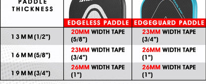 AMASPORT 2Pack Pickleball Paddle Edge Tape 20/23/26mm Paddle Head Edge Guard Racket Edge Protection Tape
