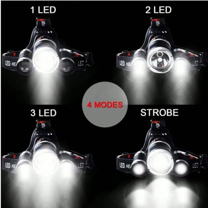 LED Zoom Headlight Outdoor Rechargeable Waterproof Flashlight Camping Headlight Hunting Lighthouse Torch Fishing Headlight