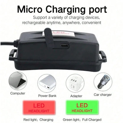 LED Zoom Headlight Outdoor Rechargeable Waterproof Flashlight Camping Headlight Hunting Lighthouse Torch Fishing Headlight