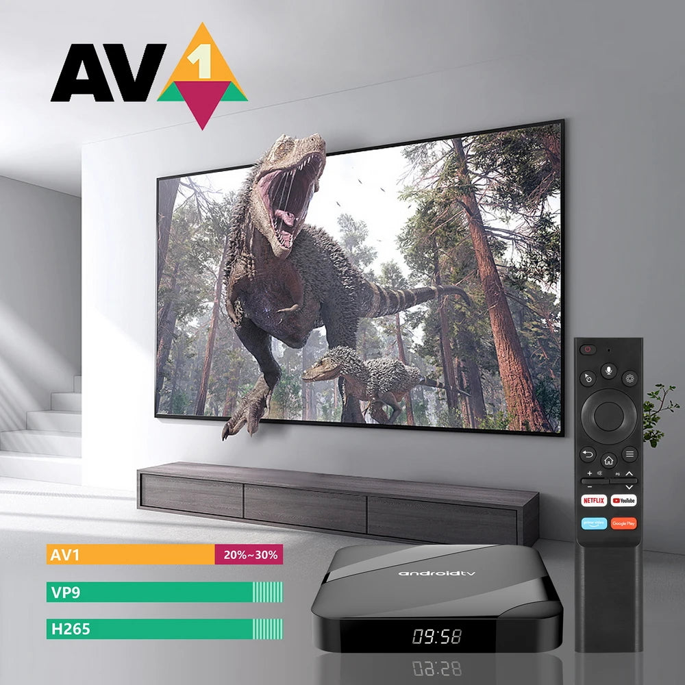 Android 14 TV Box Bluetooth 5.2 ATV 8K 4K Set Top Box 4GB 64GB AV1 S905W2 Quad Core 2.4G&5G Dual WIFI Voice Remote Media PlayerStreaming & Home Media PlayersGoWisse.com