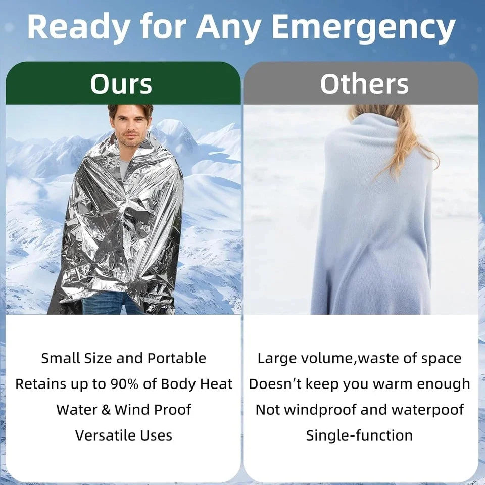 20 PACKS Extra Large 82"x 52 Emergency Solar Mylar Blanket Survival Safety