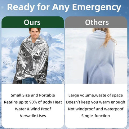 20 PACKS Extra Large 82"x 52 Emergency Solar Mylar Blanket Survival Safety