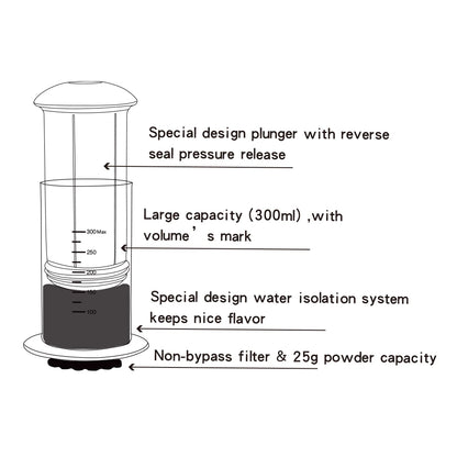 300ml AeroPress Machine Espresso Coffee Maker Portable Cafe French Press Coffee Pot With Filter Paper Kit Bar Set with Grinder