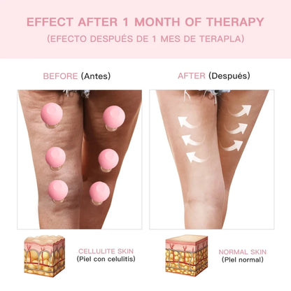 Silicone Cupping Massage Cup Body Face Neck Eye Massager Vacuum Body Facial Care Facial Steaming Pore Cleaner Tool Skin Care