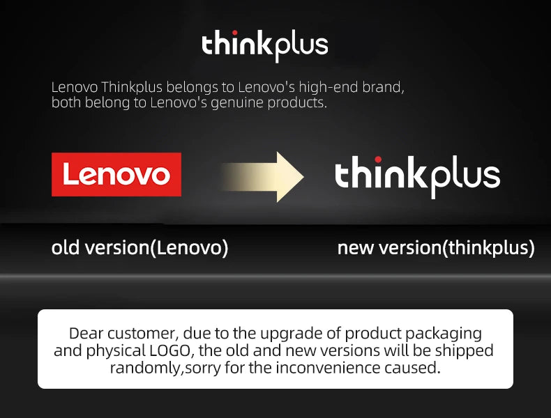 Original Lenovo TH54 Wireless Bluetooth 5.4 Earphones Long Battery Life Wearing Headphone HIFI Level Sound Quality Music Headset
