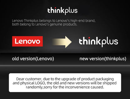 Original Lenovo TH54 Wireless Bluetooth 5.4 Earphones Long Battery Life Wearing Headphone HIFI Level Sound Quality Music Headset