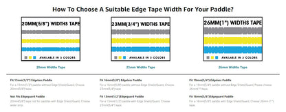 AMASPORT Pickleball Paddle Protection Tape 20mm/23mm/26mm Paddle Head Edge Guard Racket Edge Protection Tapes