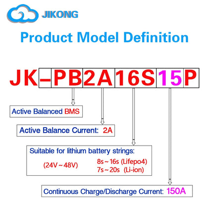 JIKONG Inverter BMS V19 200A 300A Active Balance 1A 2A LiFePo4 Li-Ion LTO Battery 8S 16S 24V 48V JKBMS V19 Home Energy Storage