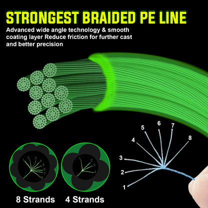 Sougayilang X8 300m Fishing Line 8 Strands Braided Fishing Line Abrasion Resistant Multifilament Carp Fishing Line 16-75LB