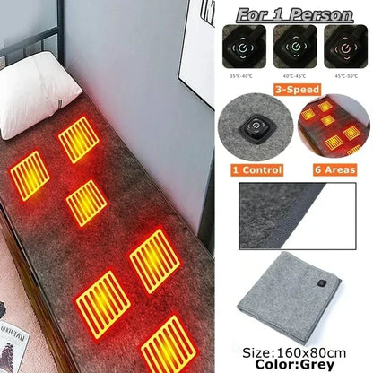 160*80cm 10W DC Heated Mat Plush Electric Blanket Single Mattress USB Type-C Interface Portable Washable Office Bedroom Outdoor