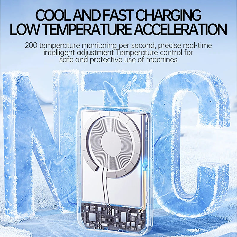 Brand New20w 10000mah Thin Wireless Power Bank Magnetic Portable Fast Charging External Battery For Magsafe For Iphone 15 14 13