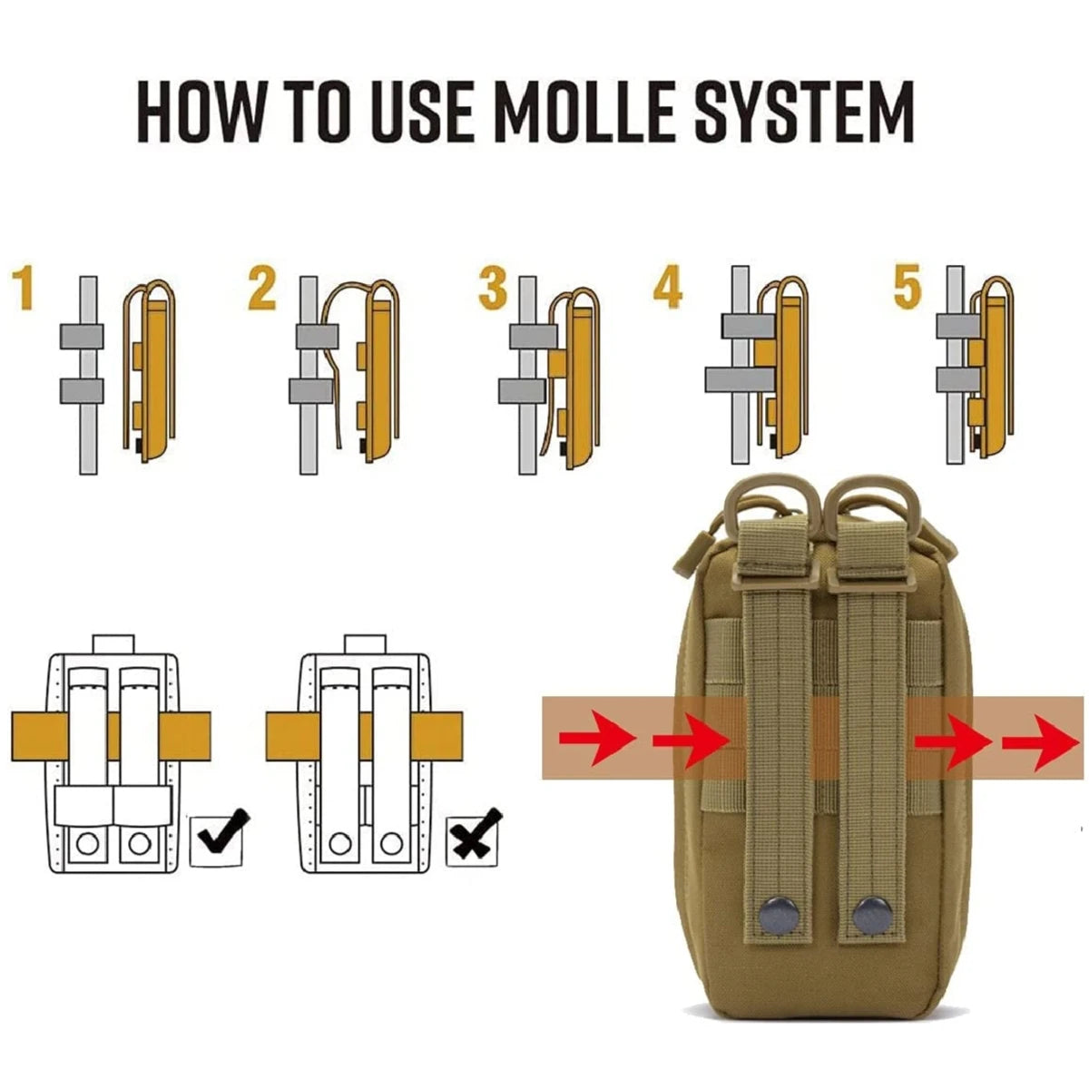50611s 10pcs IFAK Tactical Molle Pouch Survival First Aid Kit for Emergency Rescue Outdoor Camping Hiking Sports Portable