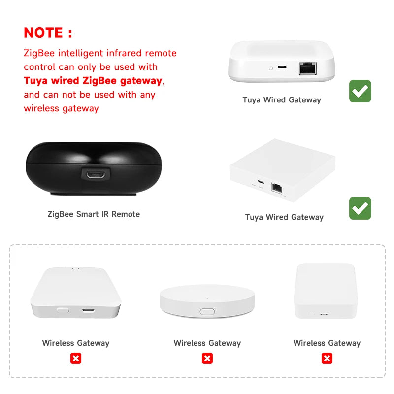 Tuya Zigbee Smart IR Remote Controller Smart Home Infrared Universal Remote Blaster One for All Control AC TV  CD DVD AUD SAT