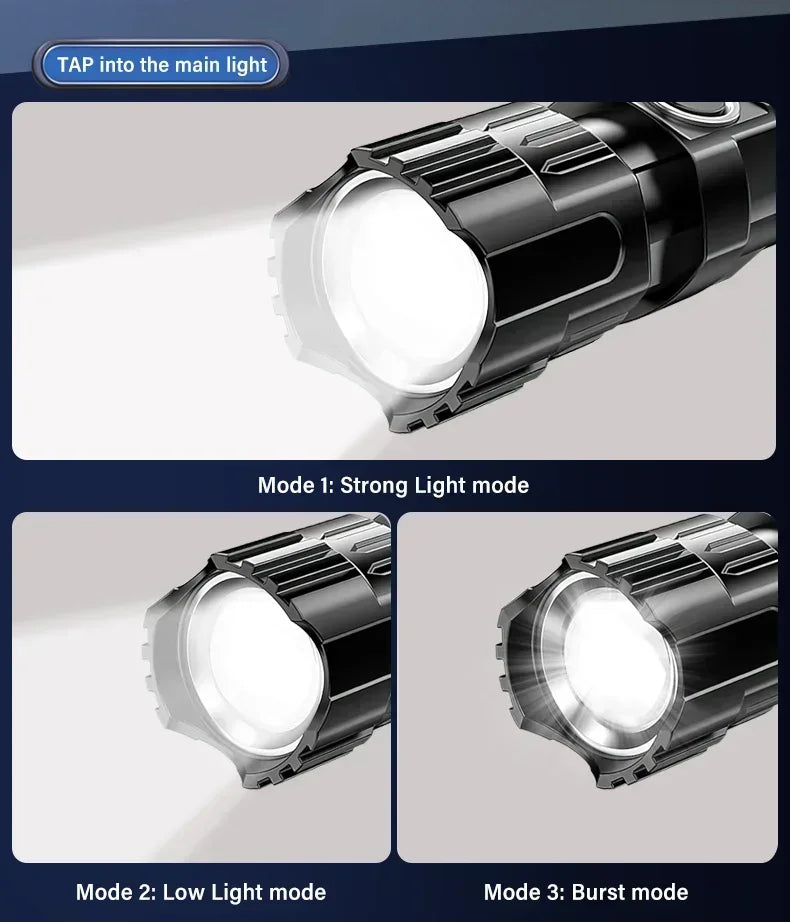 High Strong Power Led Flashlights 2000LM Tactical USB Charging Camping Emergency Fishing Zoom Lantern Torch with Display Light
