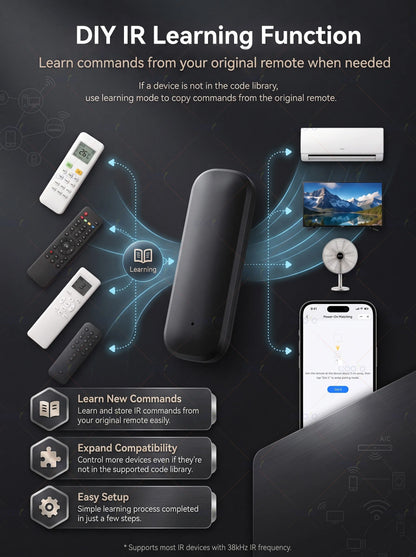 Tuya Zigbee 38KHz IR Remote Control Temperature Humidify Sensor Smart Wireless Universal for TV DVD AC for Alexa Google Home