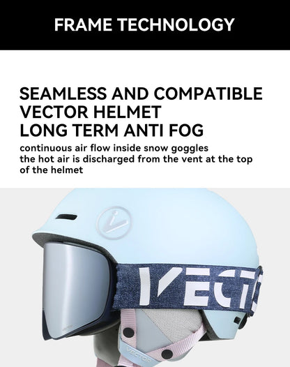 VECTOR Brand Double Layer Anti Fog Magnetic Absorption Cylindrical Ski Goggles UV400 Men Women Ski Glasses Snowboard poc glasses