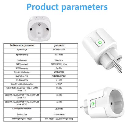 TUYA Smart Plug WiFi Socket EU 16A/20A With Power Monitor Timing Function Voice Control Works With Alexa Google Home