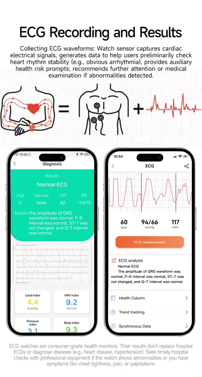 2025 New Mcro Phsical Examination 650nm Laser Therapy ECG Urci Acid Blood Fat Smart Watch Men Blood Pressure Heart Rate Bracelet