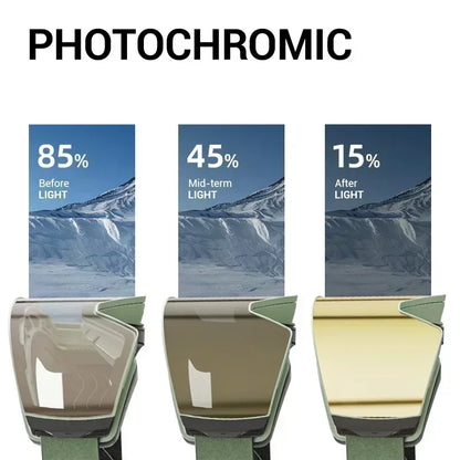 KAPVOE New Outdoor Photochromic Ski Goggles Winter Snow Sports for Unisex Snow Glasses UV400 Anti-fog Magnetic Snowboard Glasses