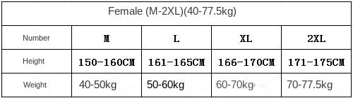 Thickened Warm Winter Couples Flannel Pajamas for Men and Women Cartoon Bear Sleepwear Loungewear Ladies Nightwear Homewear