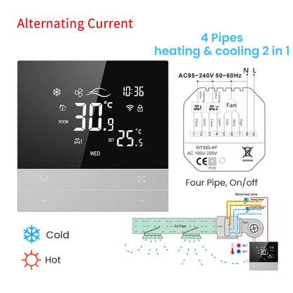 AVATTO Tuya WiFi Smart Central Air Conditioning Thermostat，Heating And Cooling Function 3 Speed Fan Coil For Alexa Google Home