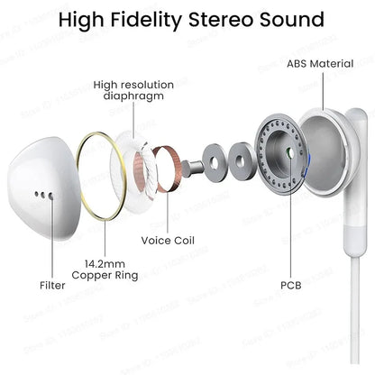 3.5mm In-ear Earbuds Earphone  Headphone with Microphone Stereo Earbuds Sports In-line Control For Phones MP3 MP4 PSP