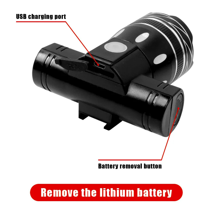 LED Headlight For Xiaomi M365 /Pro Electric Scooter Zoomable 1200mAh Battery USB Rechargeable 150LM XM-L T6 LED Light Front Lamp