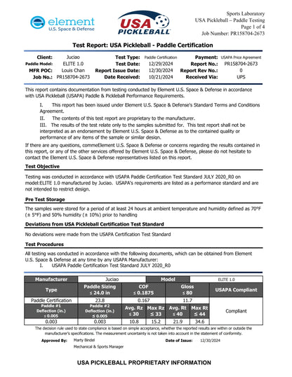 JUCIAO T800 Carbon Fiber Pickleball Paddle With Aero Throat  USAPA Approved 20MM Thermoformed Pickleball for Power & Control