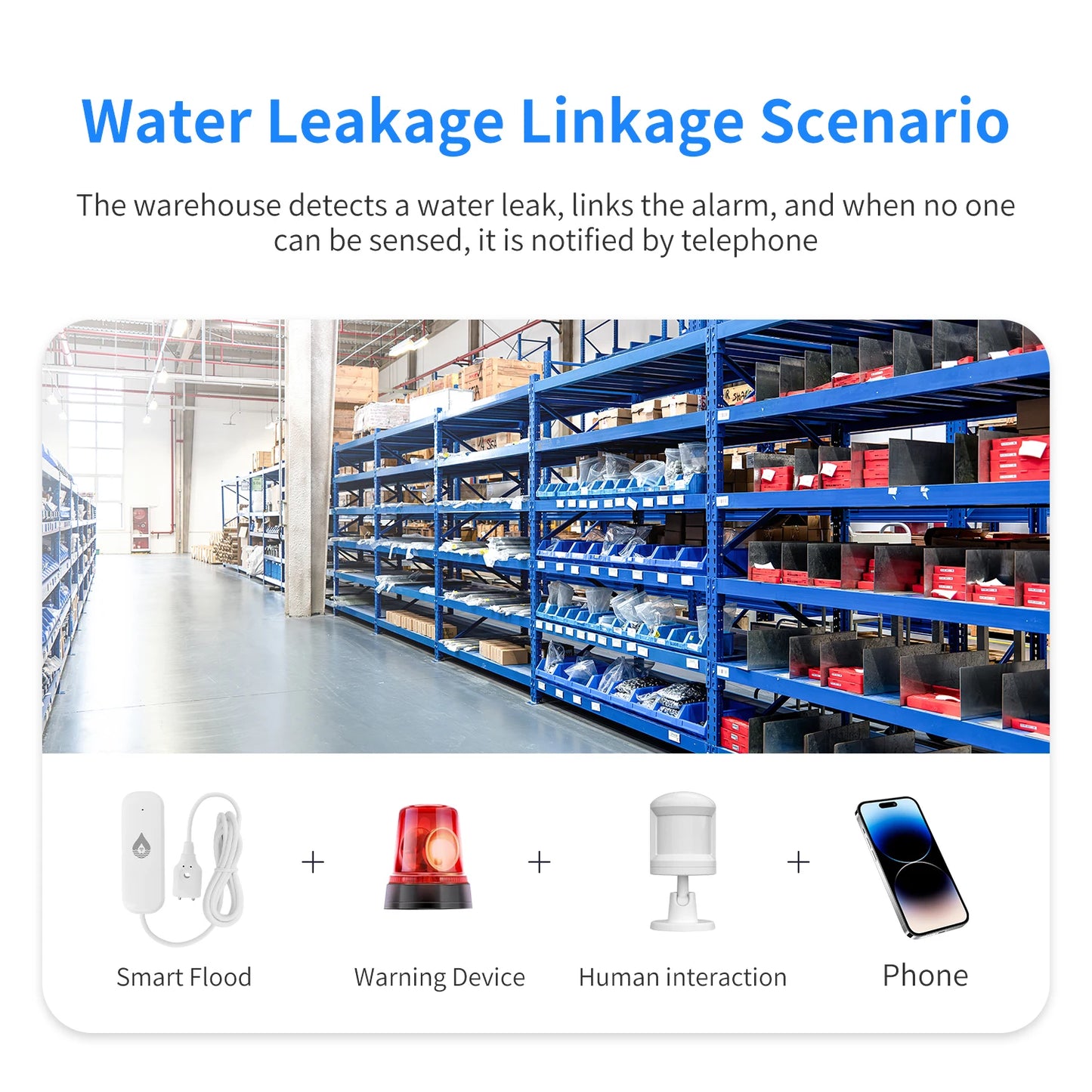 Tuya WiFi/Zigbee Water Leakage Alarm Sensor Smart Home Flood Leak Detector Smart Life Products App Remote Monitoring