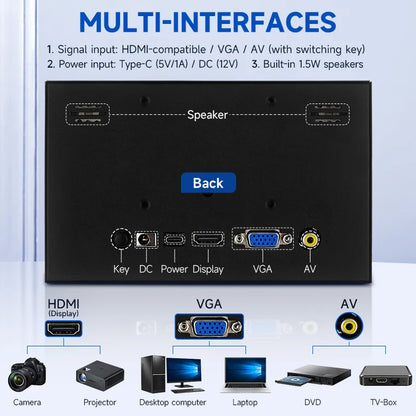 7 Inch Portable Display IPS 1024x600 LCD HDMI-compatible VGA AV Input DC Type C Power In for PC Laptop Camera TV Box DVD ScreenComputer MonitorsGoWisse.com